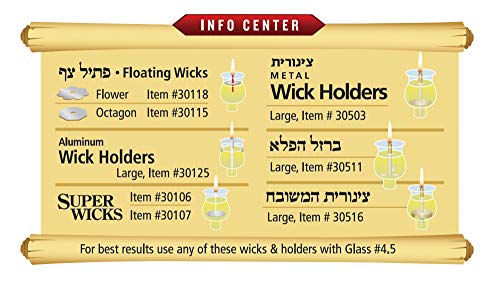 9PK. Round Oil Glass #4. 1/2 5