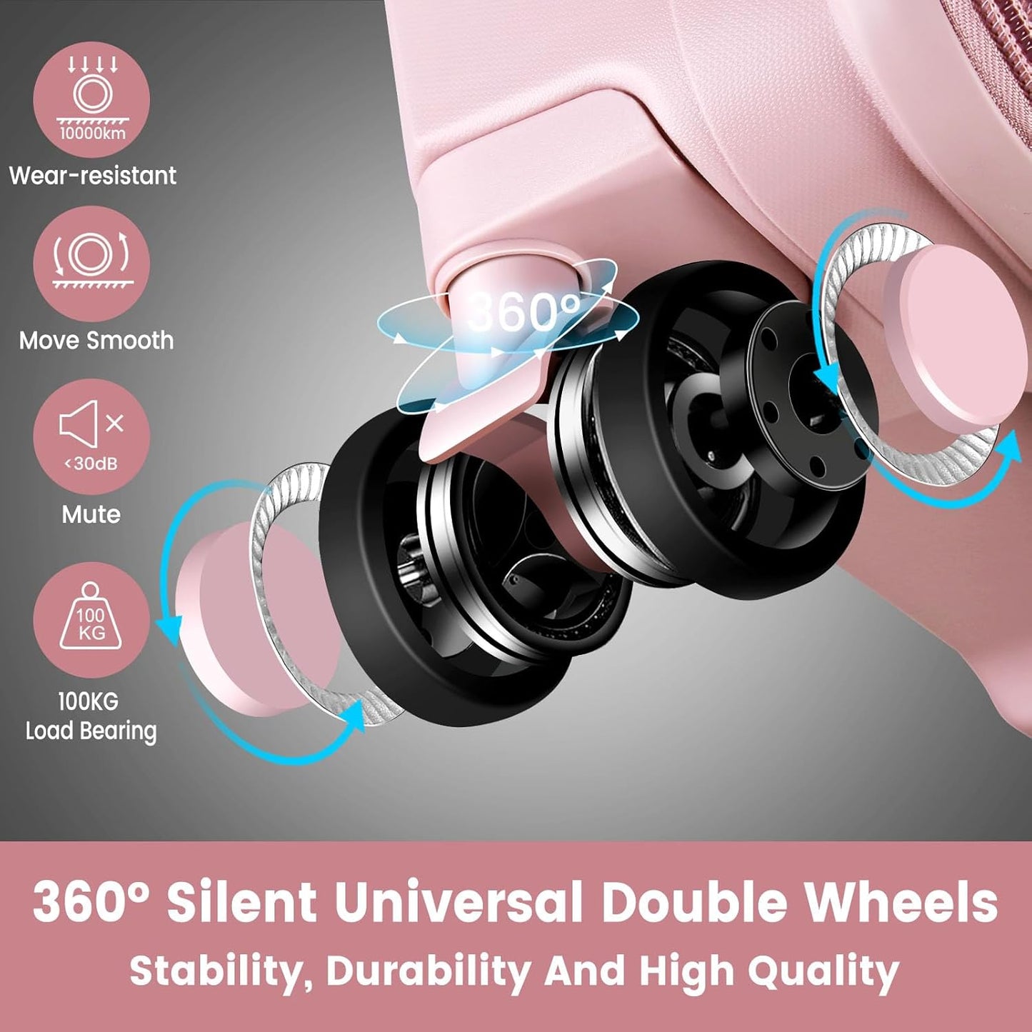 Luggage Sets with Spinner Wheels (20/24/28 Inch), PP+ABS Suitcase Sets 7