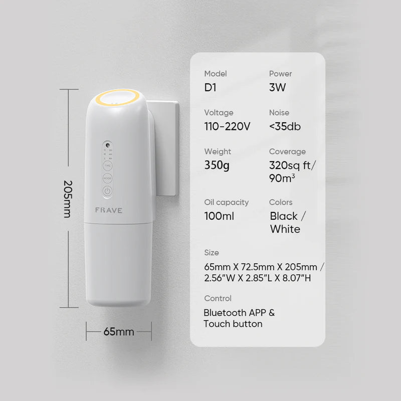 Lumix Diffuser Discovery Set