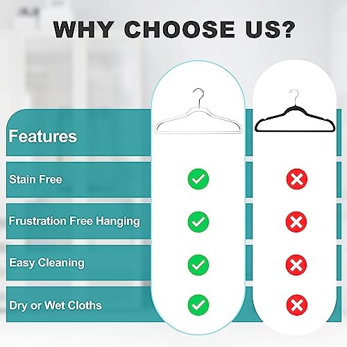 Plastic Shirt Hangers Slim Clear 5PK