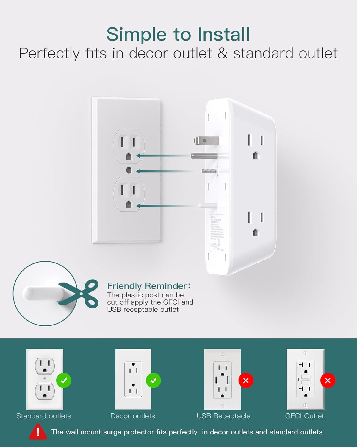 Surge Protector Outlet Extender 6-Outlet Splitter with 4-USB Wall Charger(2 USB 2 C Ports) 7