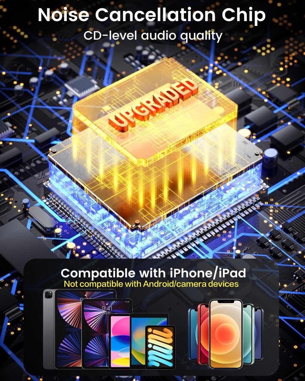 Wireless Lavalier Microphone Set: Clear Audio for iPhone, Video, Interviews & Vlogs 6