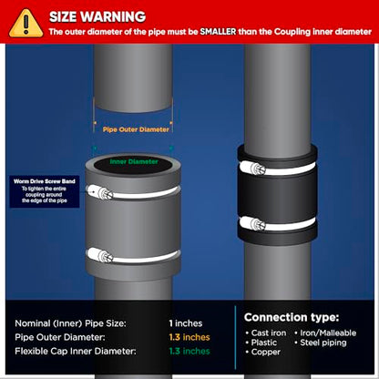 1"Flexible Coupler 2
