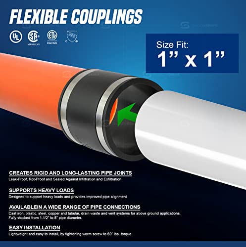 1"Flexible Coupler 3