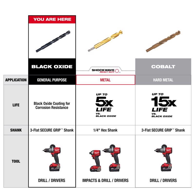 DRILLBIT 3/8X12 BK OXIDE