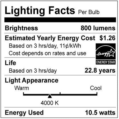 BR30 Led Reflector Bulb 4000K