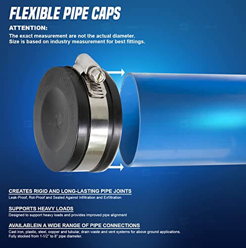 4" Rubber Cap 3
