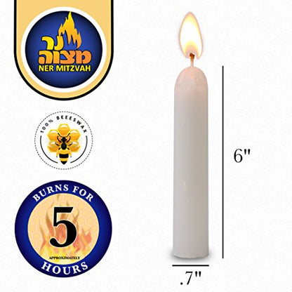 Beeswax shabbas Candles 2
