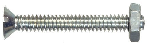 FP-FHMS W/NT 10-24X1 1/4 10