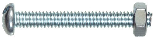 FP-RHMS W/NT 10-24X3/4 10