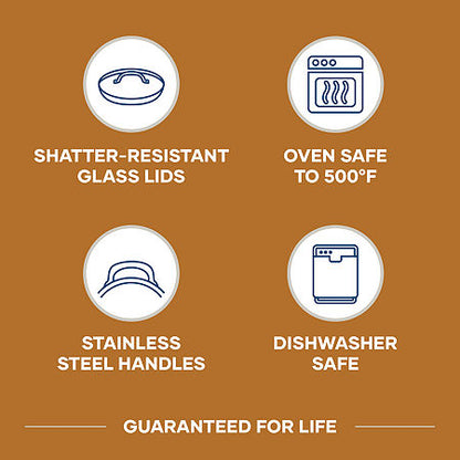 Farberware 10 Pot Set 2