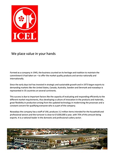 Icel Paring Knife (5.5 inch, Pointy Serrated and Pointy Straight) 7