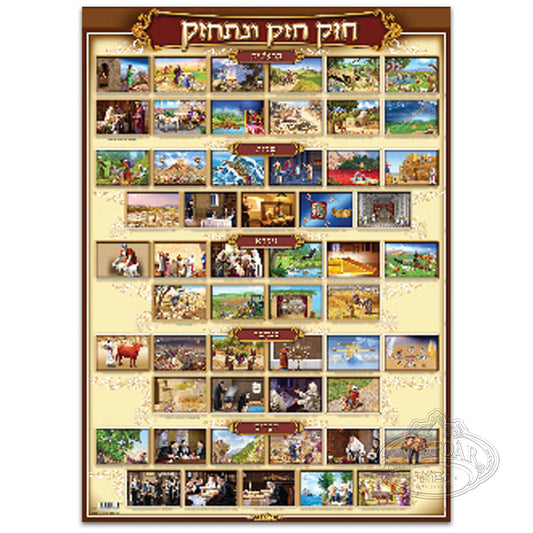 Laminated Poster פוסטר חזק חזק ונתחזק