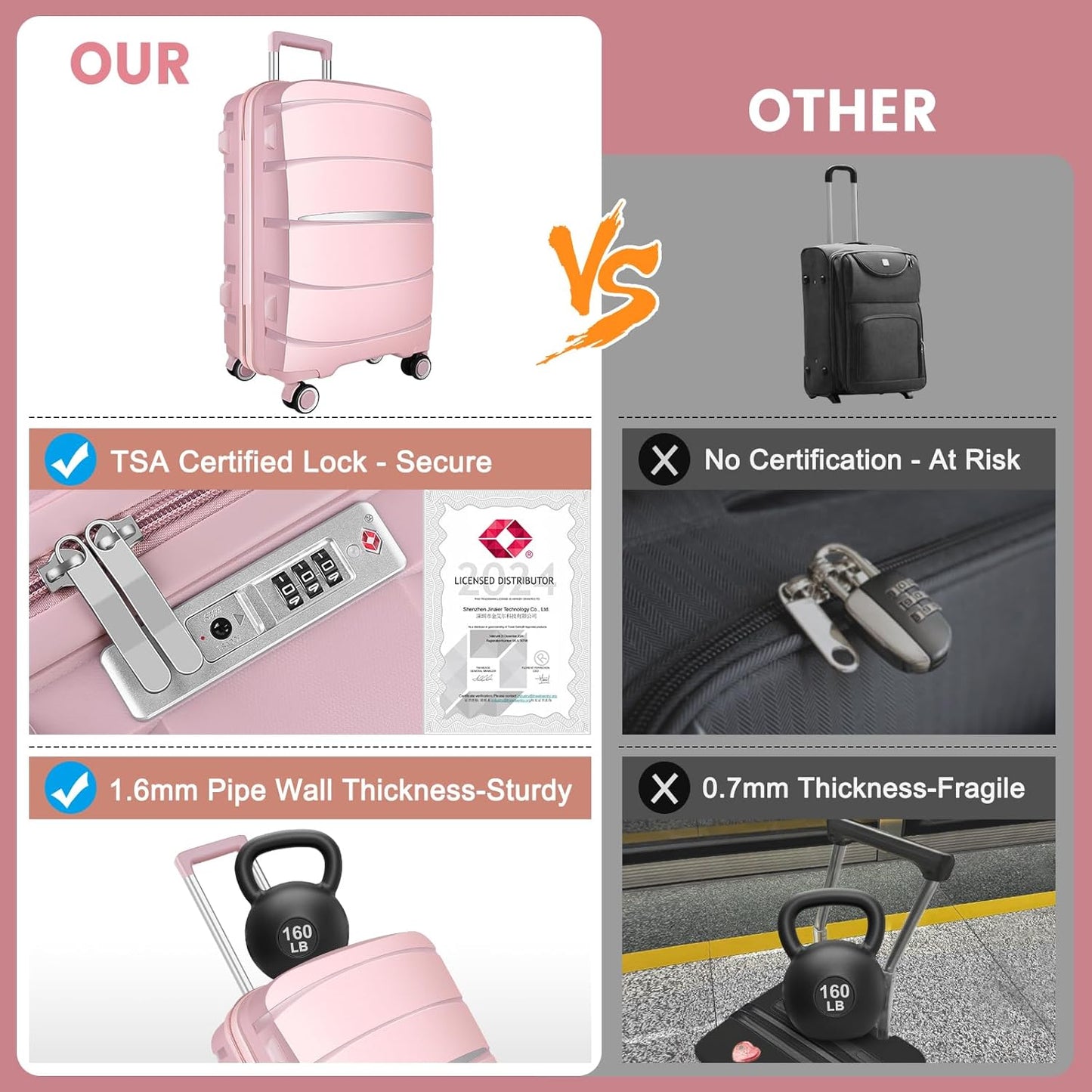 Luggage Sets with Spinner Wheels (20/24/28 Inch), PP+ABS Suitcase Sets 2