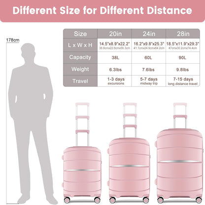 Luggage Sets with Spinner Wheels (20/24/28 Inch), PP+ABS Suitcase Sets 4