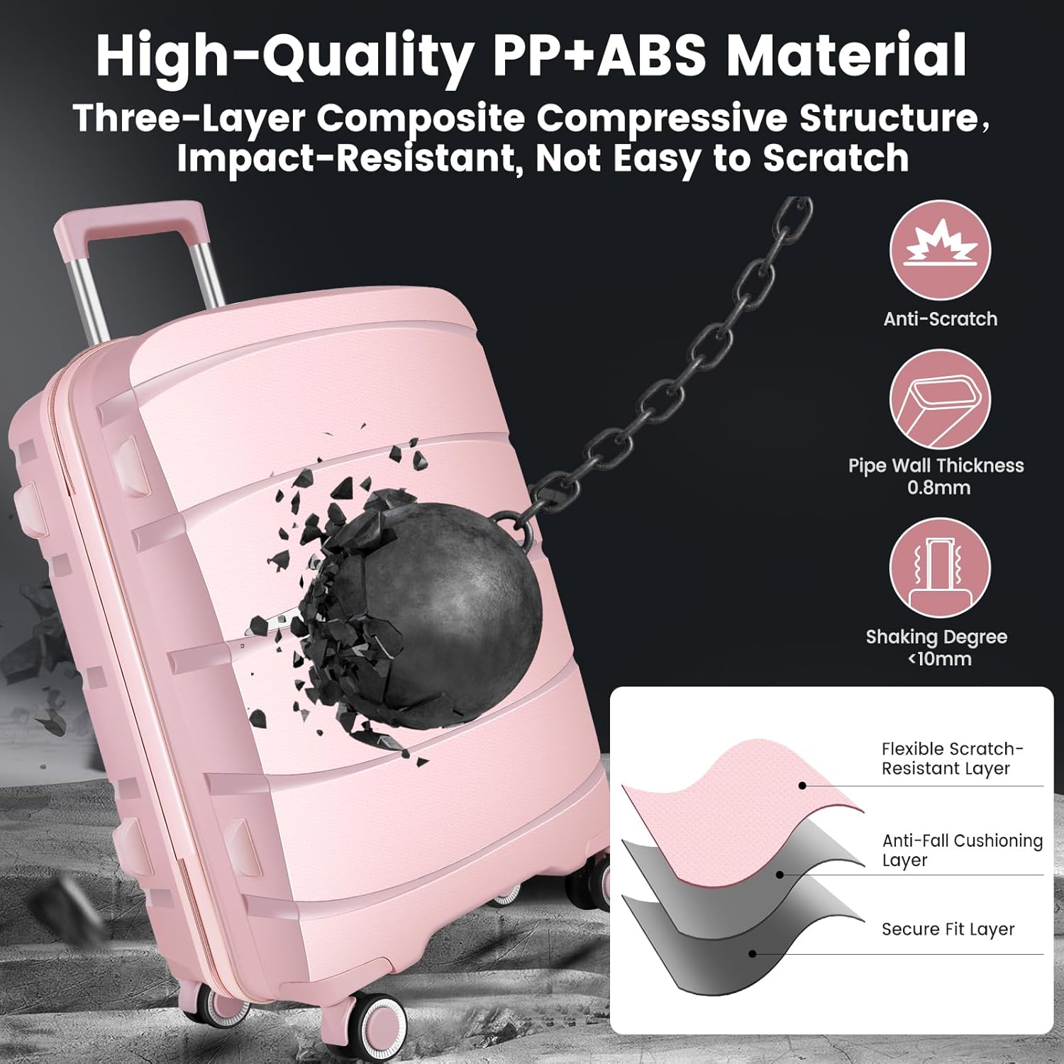 Luggage Sets with Spinner Wheels (20/24/28 Inch), PP+ABS Suitcase Sets 5