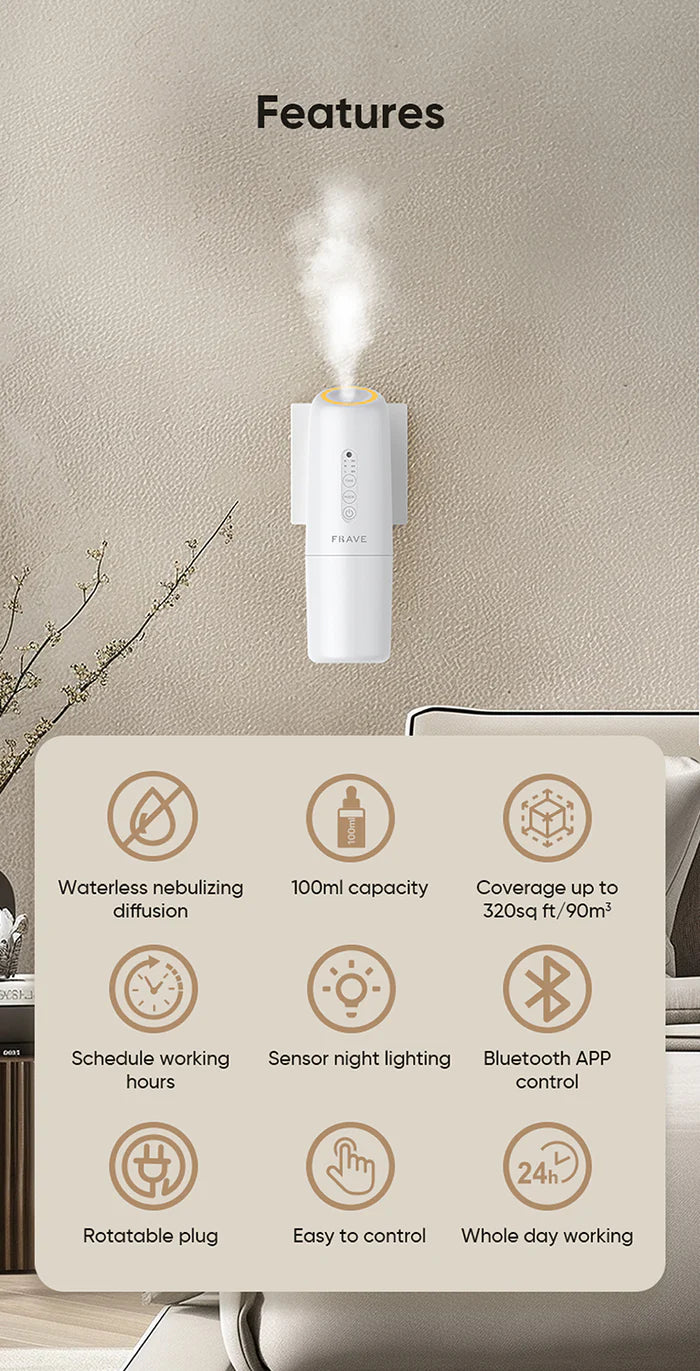 Lumix Diffuser Discovery Set