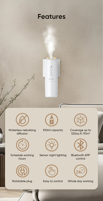 Lumix Diffuser Discovery Set