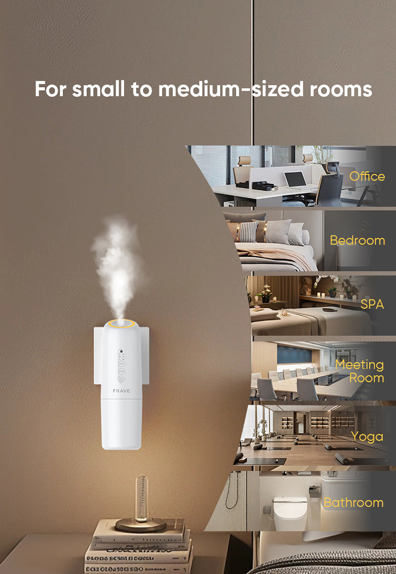 Lumix Diffuser Discovery Set