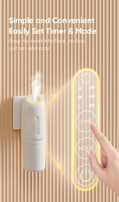 Lumix Diffuser Discovery Set