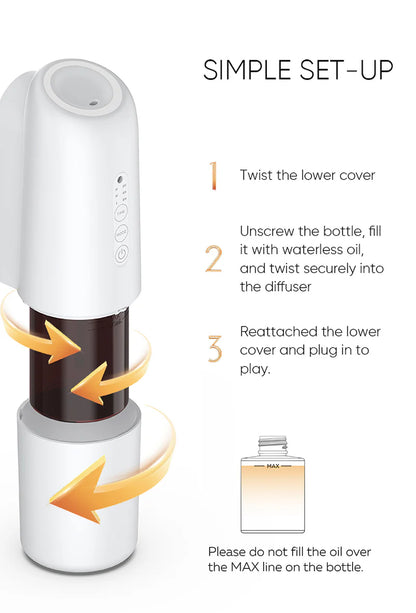 Lumix Diffuser Discovery Set