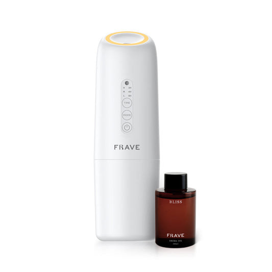 Lumix Diffuser Discovery Set