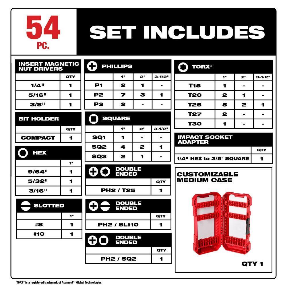 Milwaukee 54 PC Bit Set 3