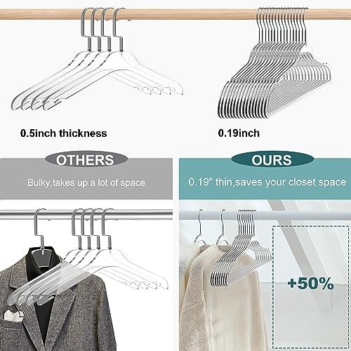 Plastic Shirt Hangers Slim Clear 5PK 3