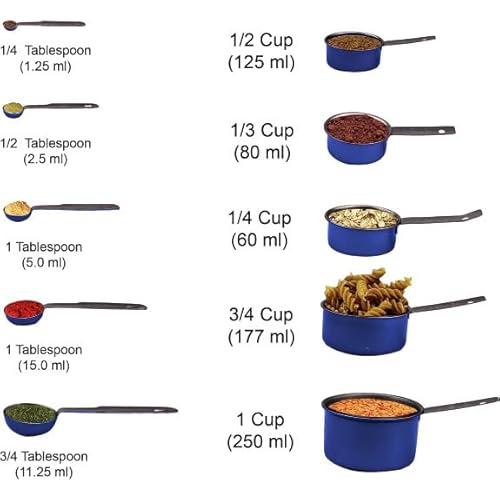 S''S Red Mesuring Spoon Set 2