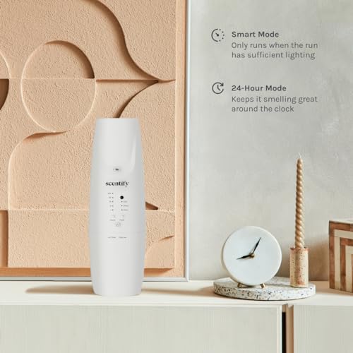 Scentify Home Plug In Diffuser 3