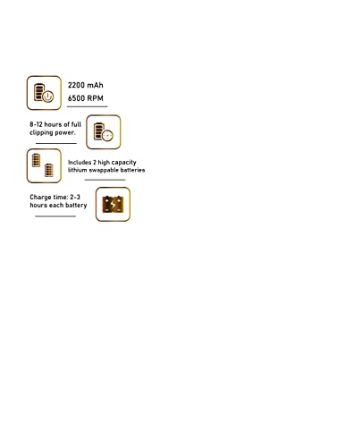 Shartech Cordless Hair Clipper 3