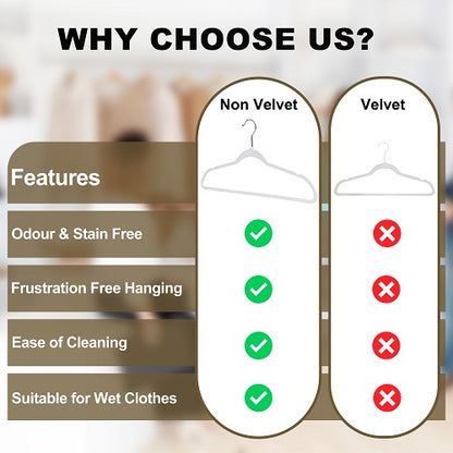 Space Saving Plastic Shirt Hangers-White 4