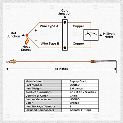 Universal Thermocouple 48" 3