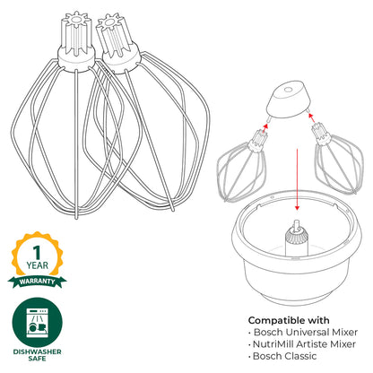 Bosch Stand Mixer Wire Whip Beaters, 2 Pack