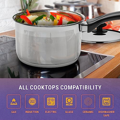 YBM HOME S/S POT (3 QT.) 4