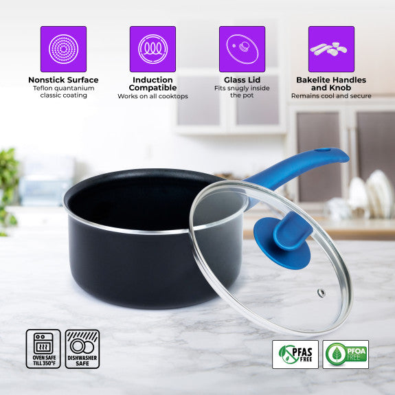 YBM POTS (4.75 QT, Blue) 2