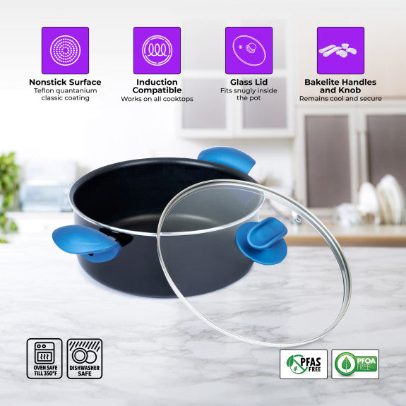 YBM POTS (4.75 QT, Blue) 3