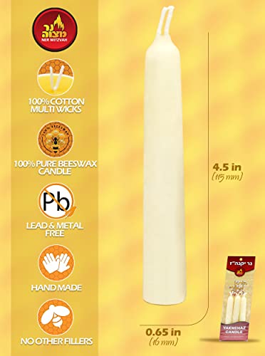 yaknehaz havdalah candles 2